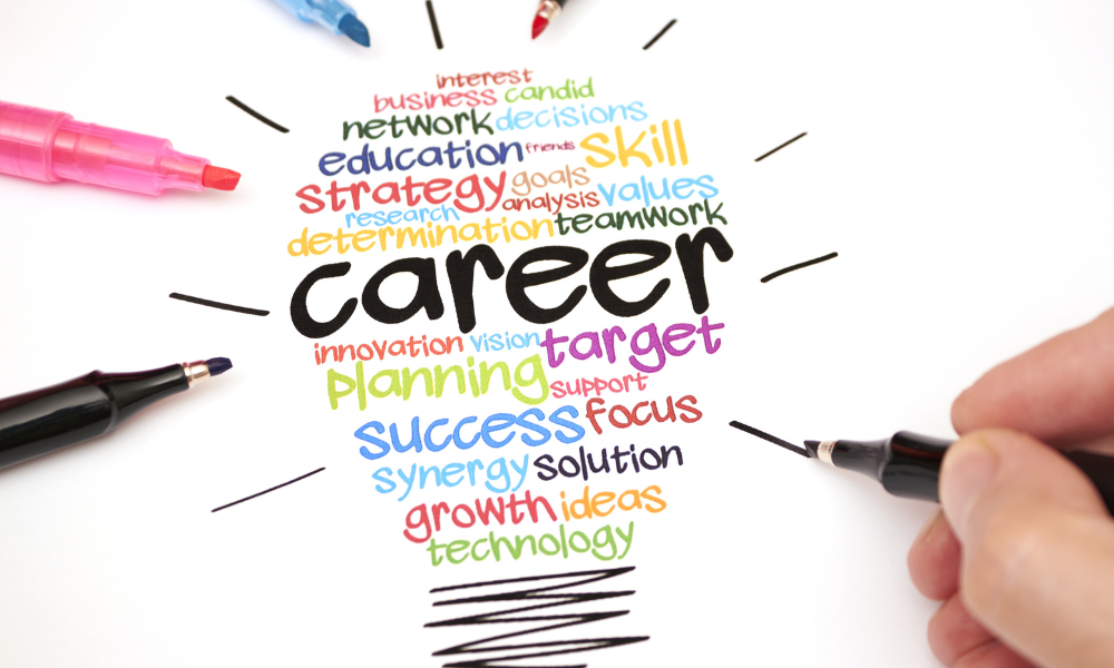 Skill Development for Career Advancement